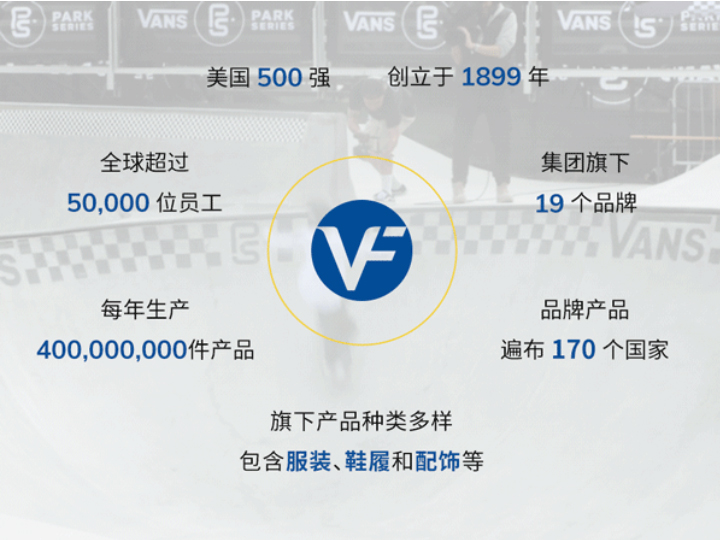 品牌发展.jpg